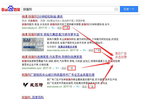 脫脂劑、電鍍光澤SEO優(yōu)化外包案例